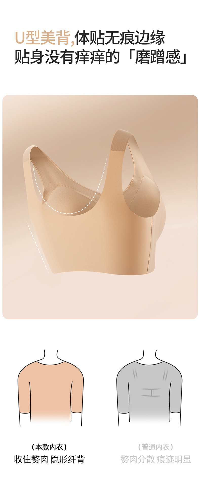 粉底液无痕隐形内衣女固定杯无钢圈大胸显小聚拢美背文胸白T不透详情12