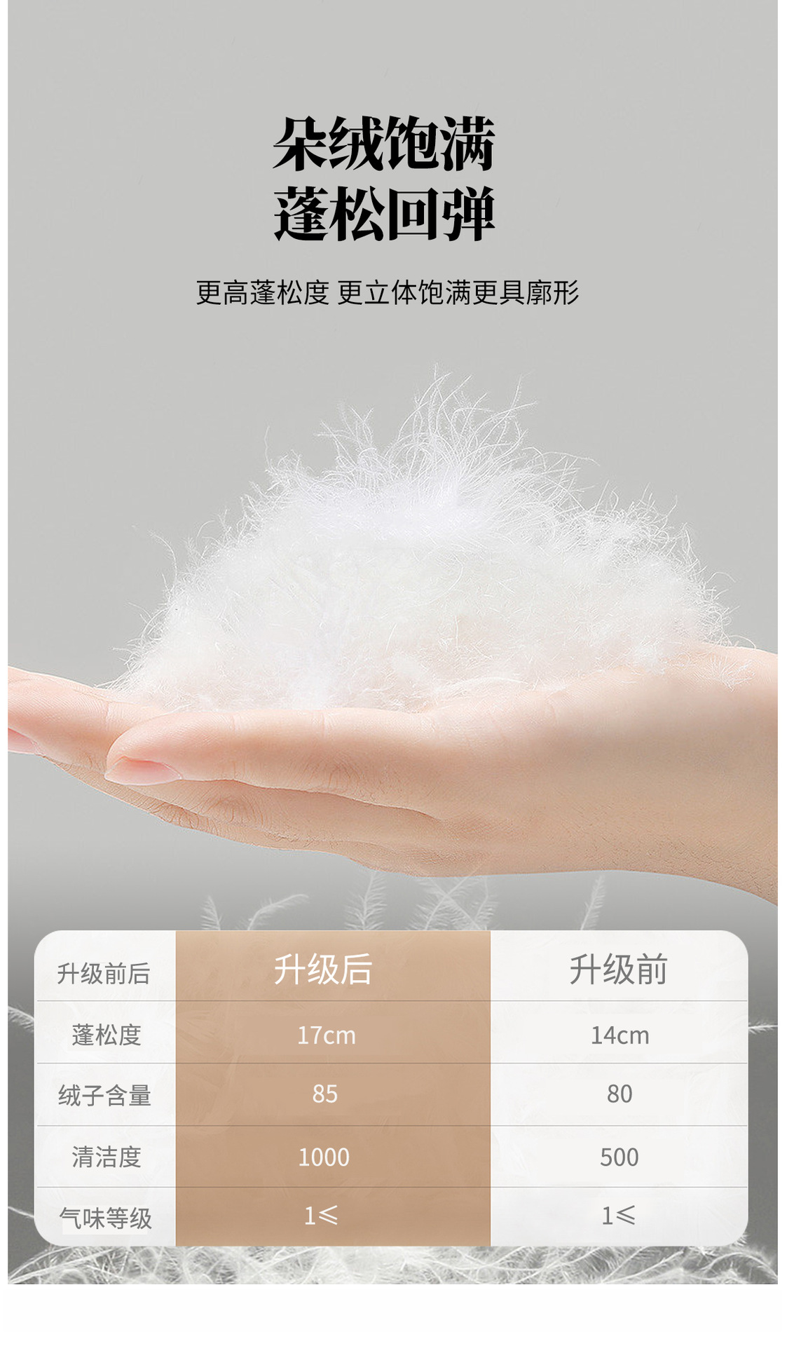Casual hooded short 90mm white duck down jacket for women, thick, warm, loose, versatile, fashionable and stylish coat for winter pic 11