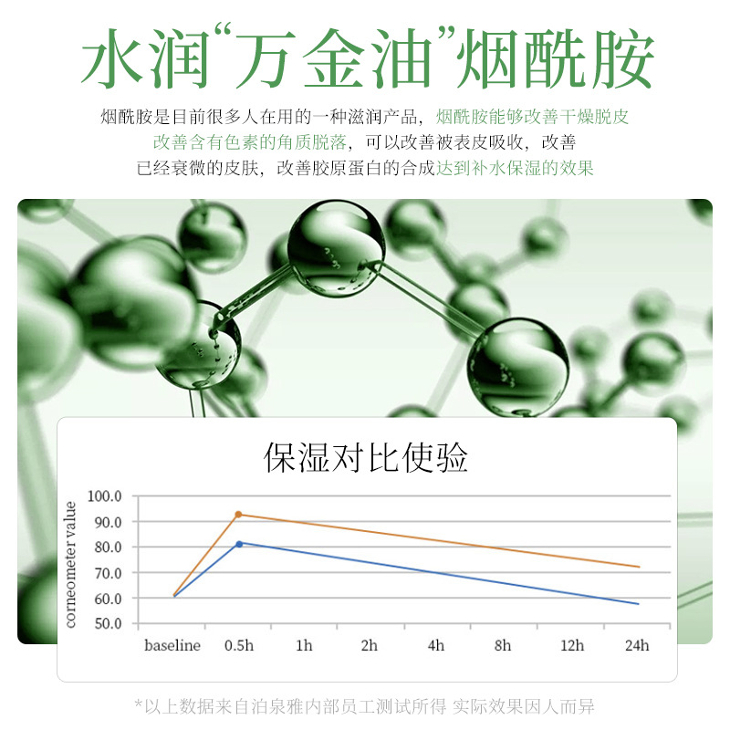 皮肤药/护肤/护肤品/美甲用品/爽肤水男士细节图