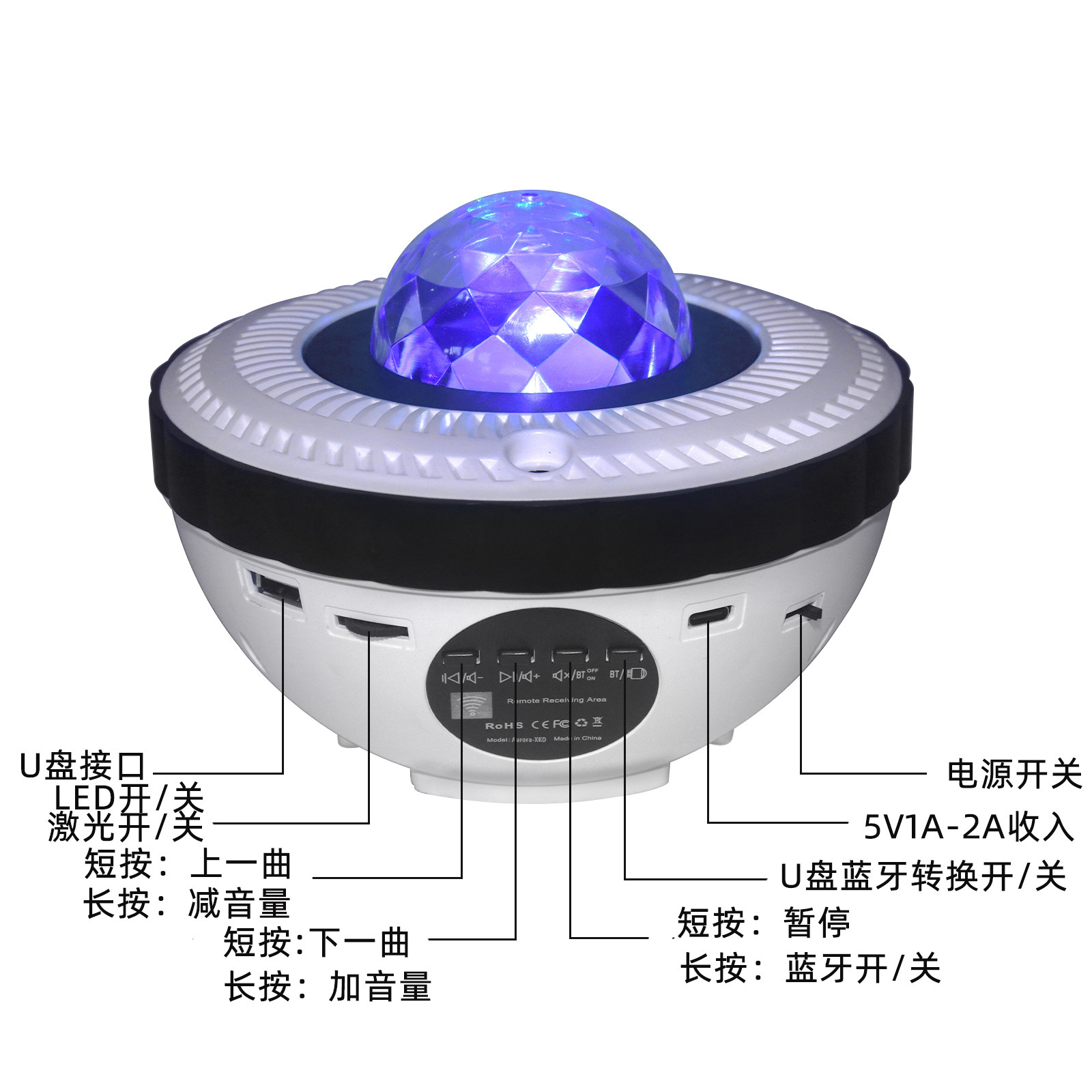 Laser ambient lights, starry sky projection lights, starry sky flowing lights, Bluetooth speakers, DJ stage lights, smart night lights Item Picture