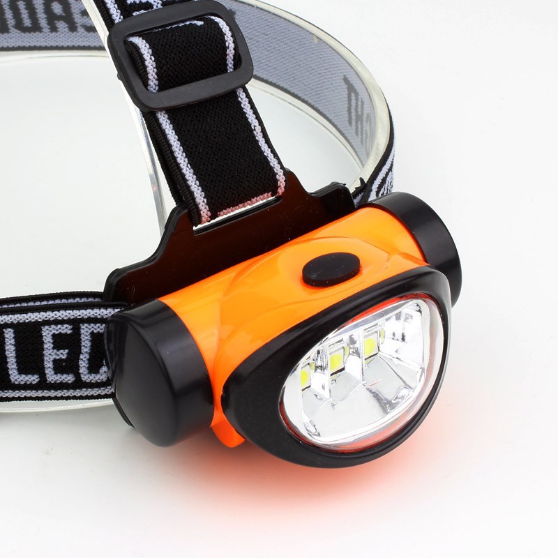 led plastic headlamp with battery, COB headlamp, work light, fishing and outdoor headlamp (non-rechargeable), portable and super bright Application Scenario