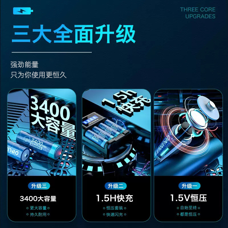 Delipu No.5 lithium battery 3400mwh fingerprint lock electric toy battery No. 7 1.5V constant voltage rechargeable battery details Picture