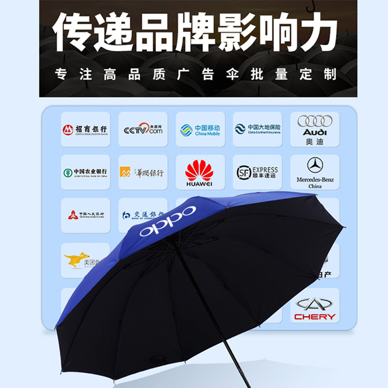 Wholesale of fully automatic umbrellas with printed words, sun-protective folding sunshade umbrellas, UV-resistant fiber automatic three-fold advertising umbrellas Application Scenario