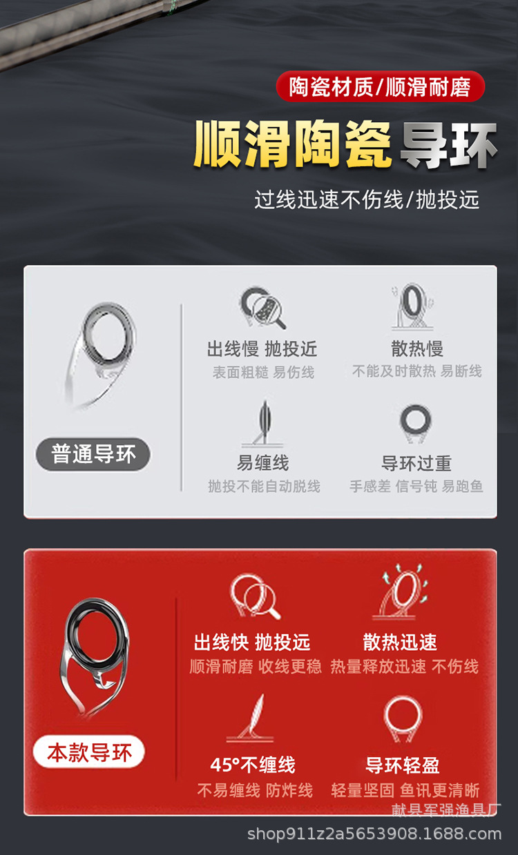 碳素路亚杆远投路亚竿泛用竿超硬套装高感度远投竿鱼竿超轻直柄详情6