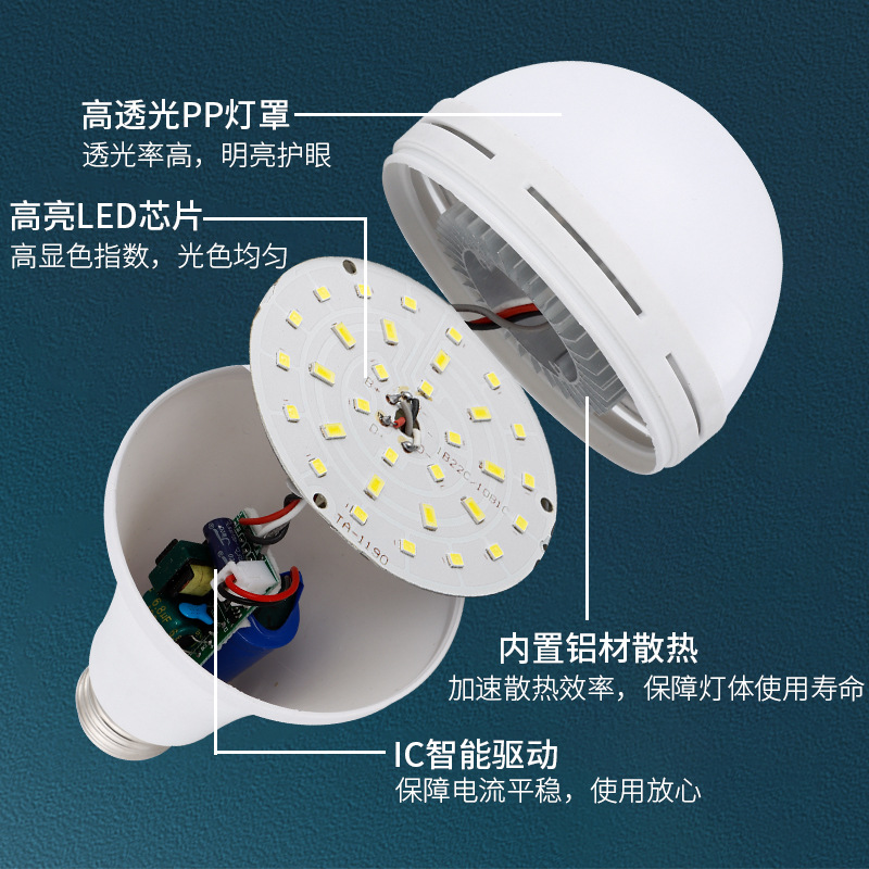 Factory Direct Sales Constant Current New Super Bright Foot Tile Led Emergency Light Bulb Power Failure Star Hand Dip Water Bright Emergency Light details Picture