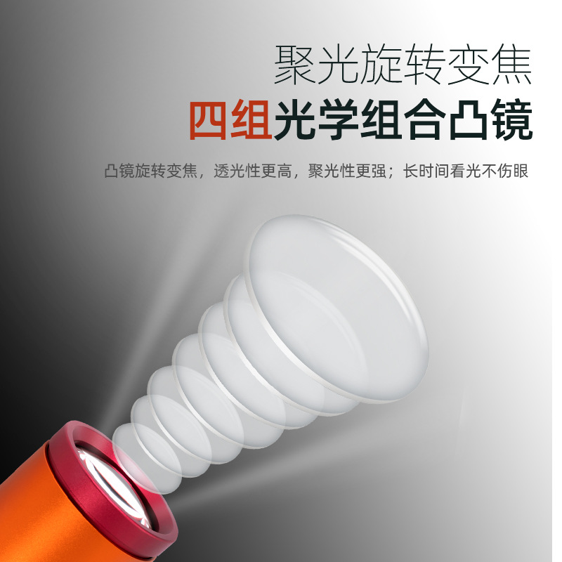 import产品图