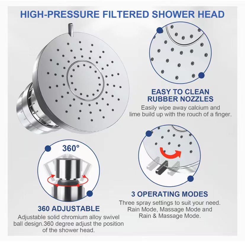 Cross-border 20-level filter shower head set, pressurized detachable shower water purifier, three-level adjustable shower head 20 filter shower head Application Scenario