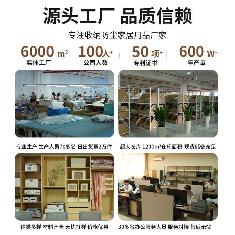 衣服防尘袋/衣服防尘罩/防尘罩加厚/无纺布衣服套/服装寄拍产品图