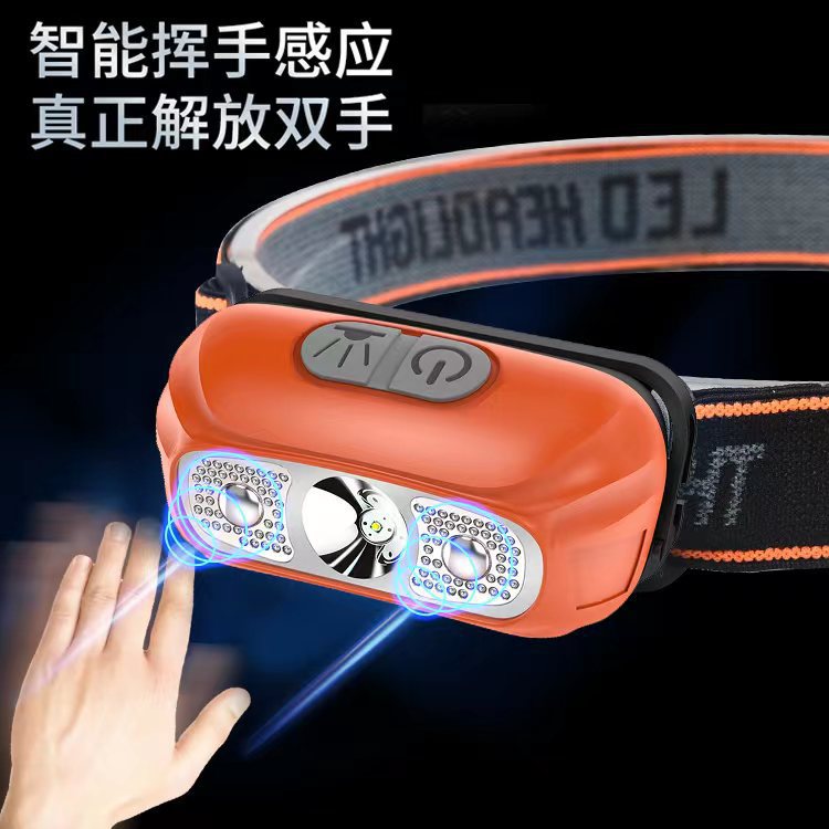 Wholesale of cross-border high-intensity head-mounted flashlights, outdoor multi-functional led miner's lamps, fishing enthusiasts' small sensor headlamps Application Scenario