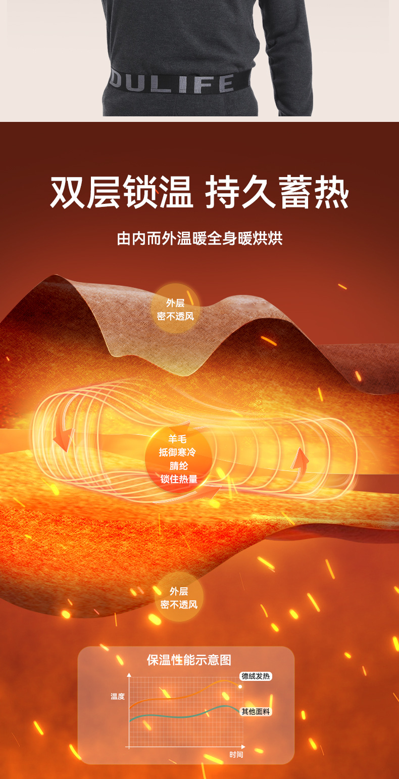 羊毛蚕丝保暖男士内衣套装双面加绒纯色德绒锁温打底秋裤秋衣秋裤详情10