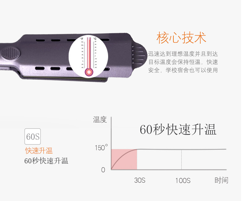 Wide Heating Plate Curling Straightener Multi-Functional Hair Styling Hair Straightener Can Be Adjusted Temperature Straight Curling Dual-Purpose Splint Specification drawing