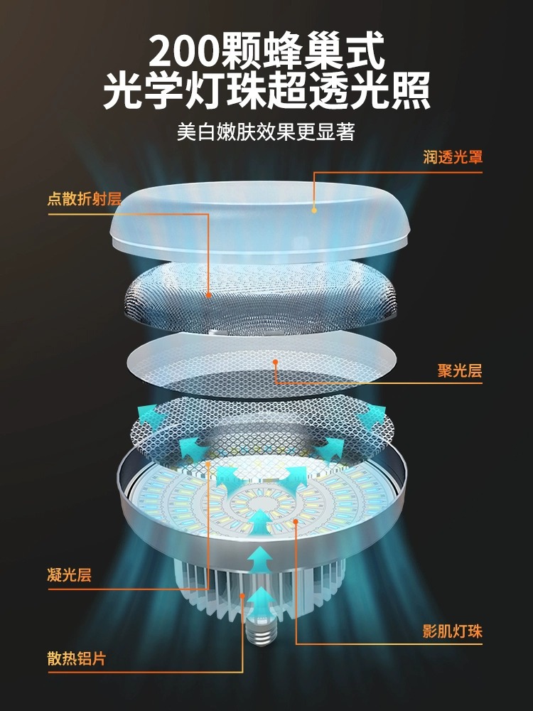 Specialized beauty and skin rejuvenation LED spherical soft light for live-streaming hosts, professional lighting for live-streaming rooms pic 3