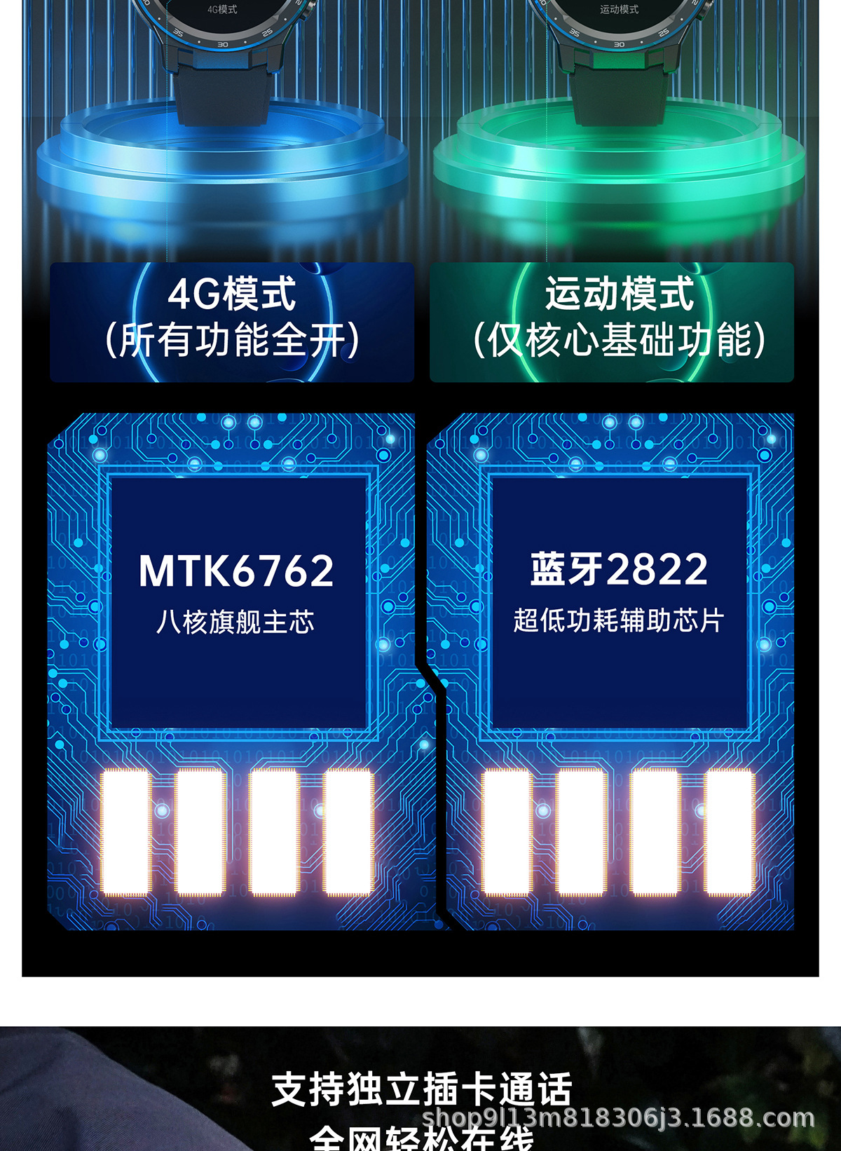 4G全网通8核可插卡双摄像视频通话GPS定位 WIFI安卓电话智能手表详情12