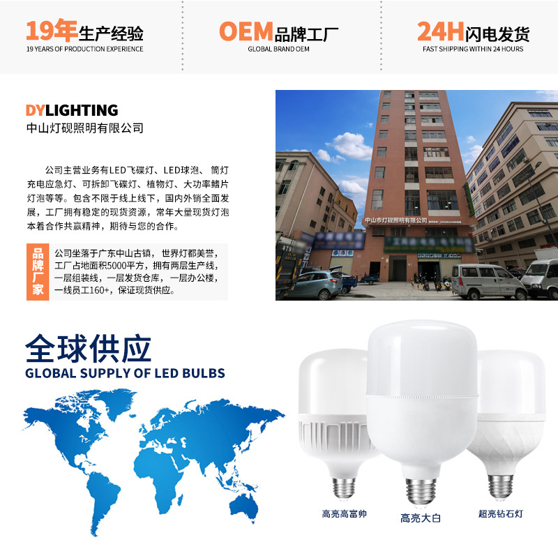 面板灯/led灯产品图