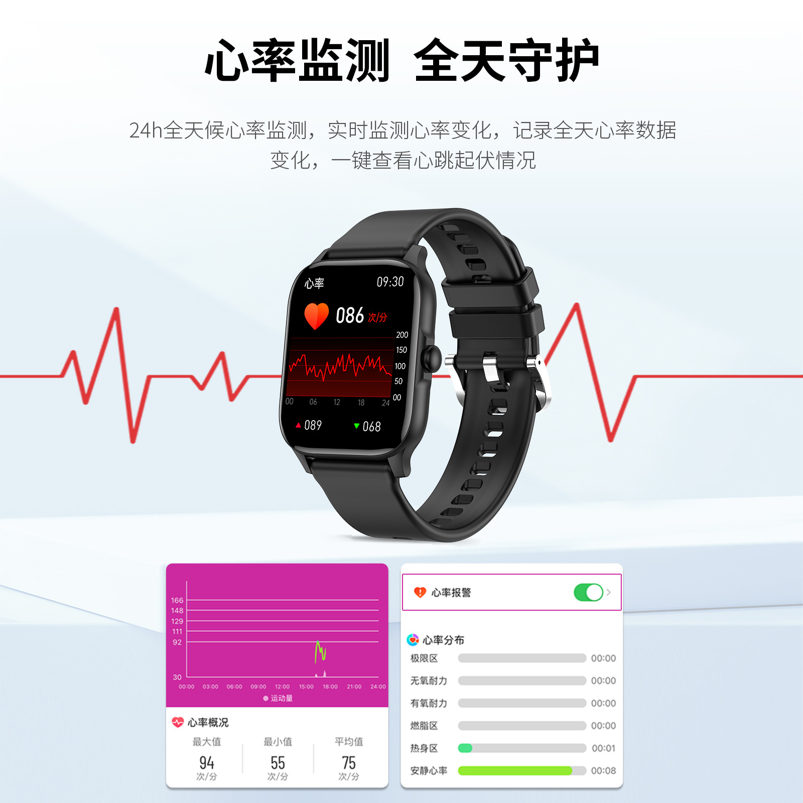 跨境M1智能手表蓝牙通话高颜值表盘心率监测男士女士运动手表工厂产品图