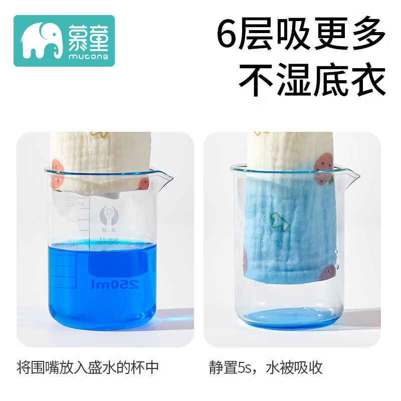 围嘴围兜/口水巾实物图