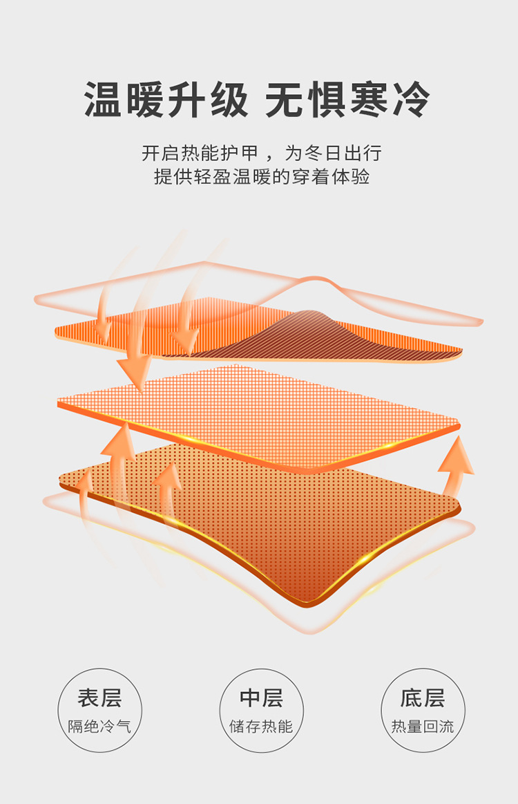 The new hooded down jacket for men in winter is warm and thick. The white duck down casual business jacket for middle-aged dads is trendy pic 7