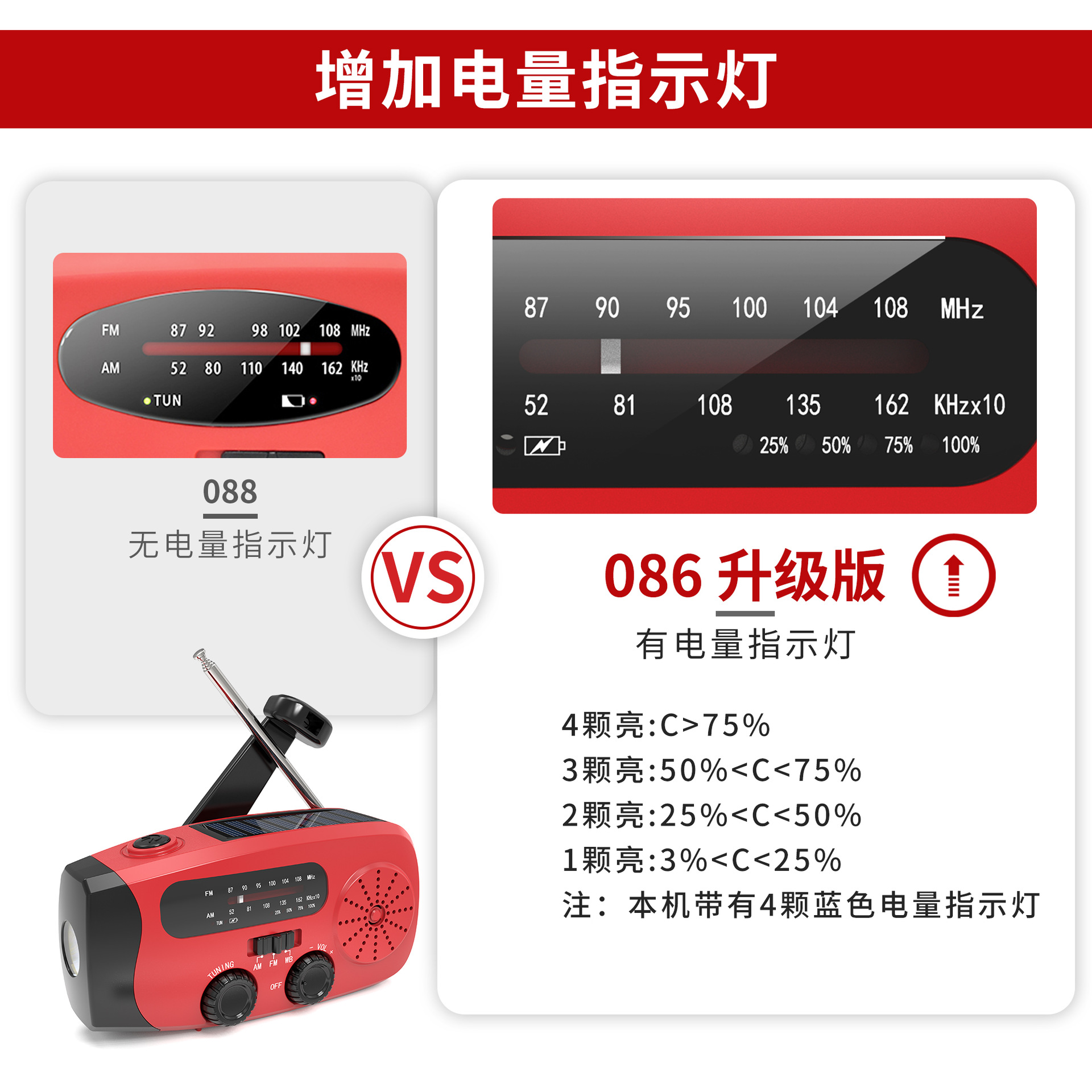 2023 Cross-Border New Disaster Prevention Hand Radio Multi-Functional Emergency Radio Flashlight Solar Radio Specification drawing