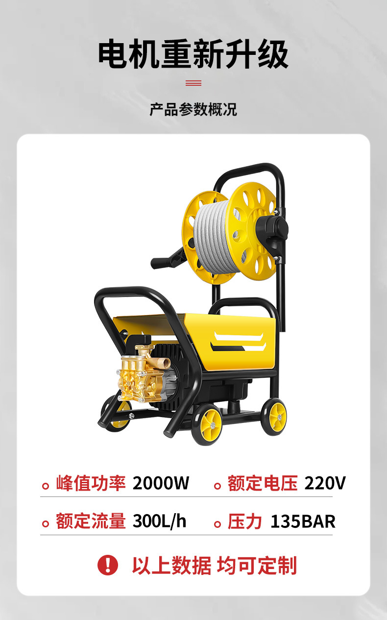 跨境家用高压洗车机110V220V自吸两用洗车神器水枪泵大功率清洗机详情12