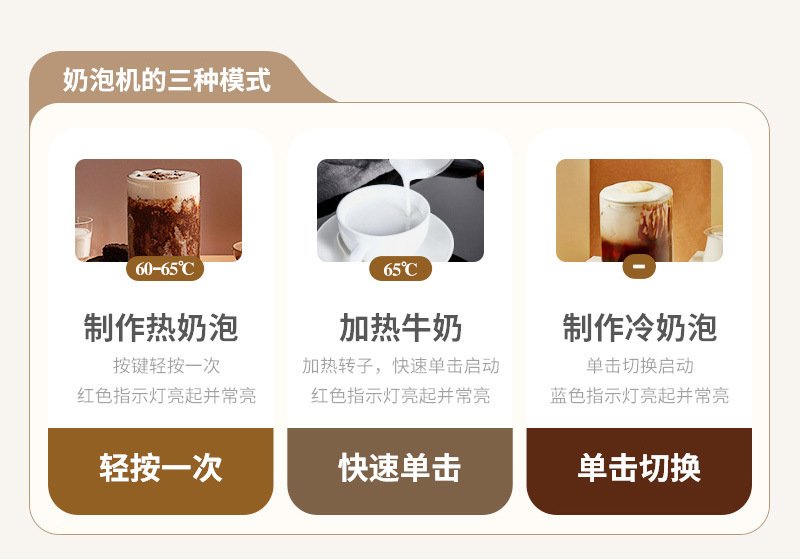 多功能磁悬咖啡奶泡搅拌办公室家用全自动打奶器牛奶拉花起泡器详情9