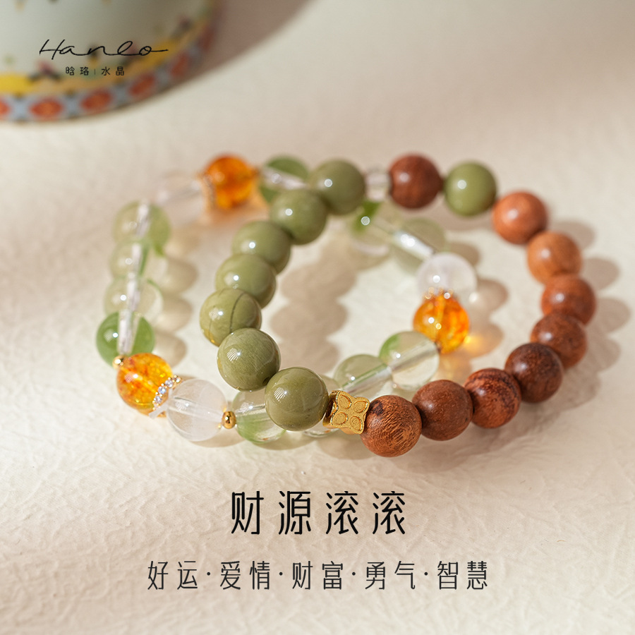 import产品图