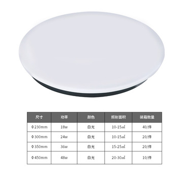 Modern and simple led ceiling lamps, living room lamps, circular bedroom and dining room lamps, balcony and corridor lighting engineering ceiling lamps details Picture