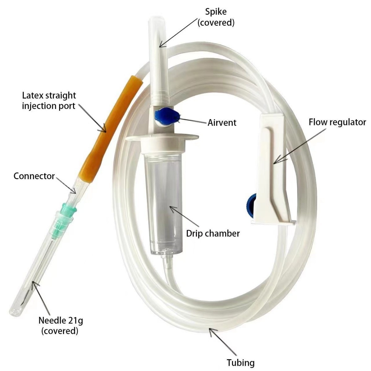 Cross-border medical device disposable infusion set, medical disposable infusion, sterile intravenous infusion set Application Scenario