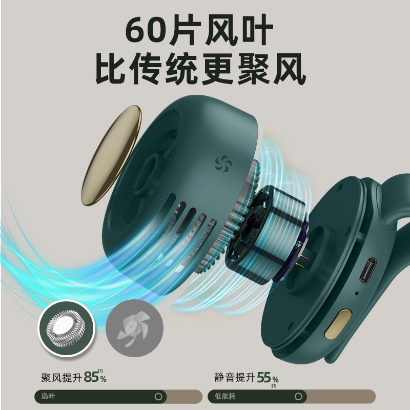 小旋风挂脖/风扇迷你挂腰/充电小电风扇产品图