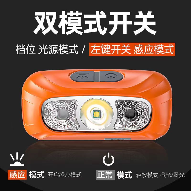 import产品图