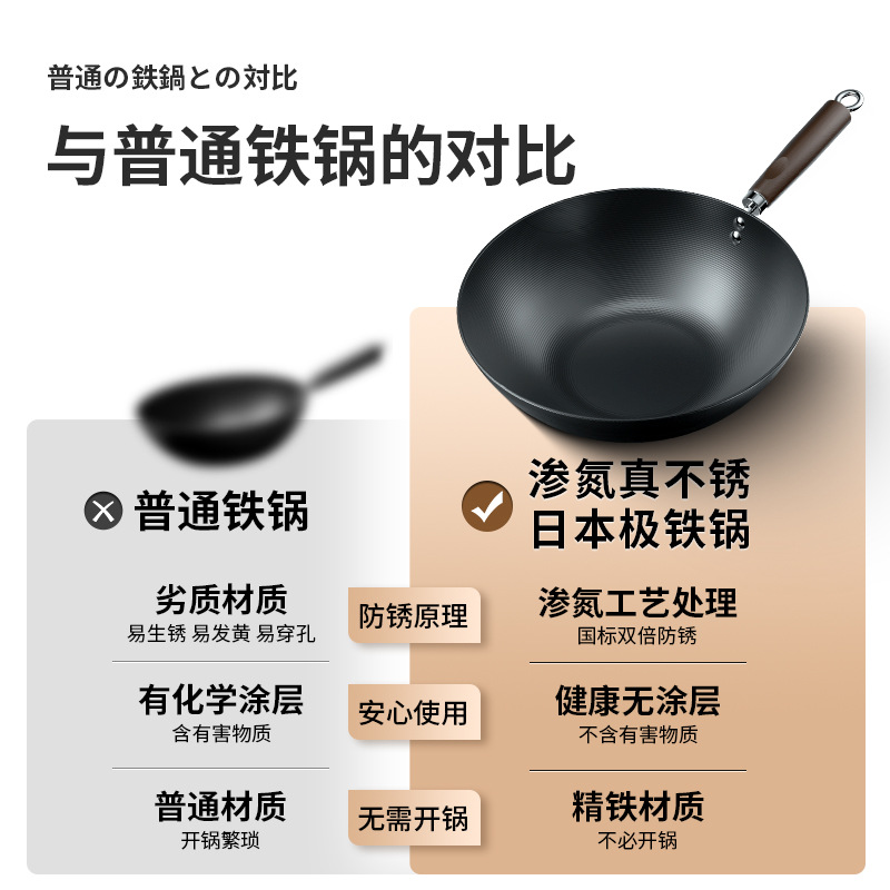 Zhangqiu Zhenbu Rust wok is a traditional old-fashioned flat-bottomed iron wok without coating, suitable for household induction cookers and gas stoves Application Scenario