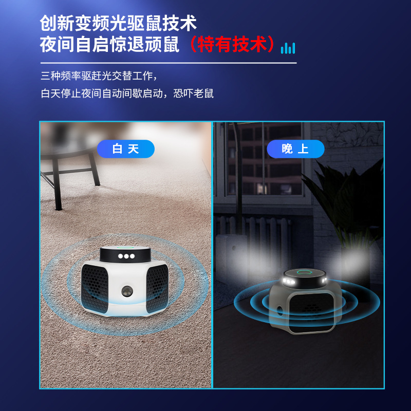 Mouse repeller Ultrasonic mouse repeller High-power powerful household indoor anti-scaring mouse electronic repeller Application Scenario