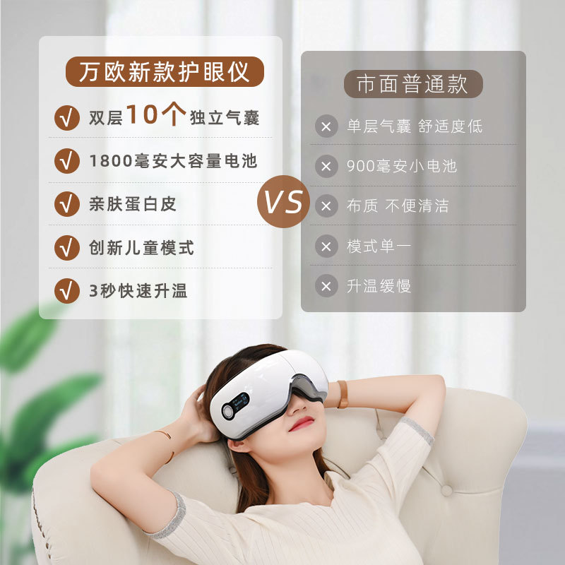 Eye Massager Cross-Border New With Hand Gift Wholesale Steam Hot Compress Eye Mask Vibrating Eye Massager Eye Protection Instrument details Picture