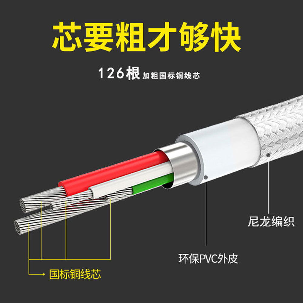 手机数据线实物图