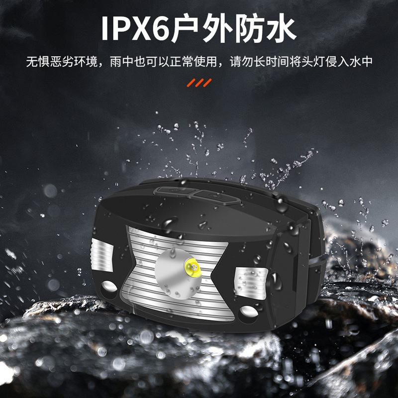 Cross-Border Amazon Usb Charging Strong Light Sensing Headlight Outdoor Led Waterproof Running Light Camping Night Fishing Light details Picture