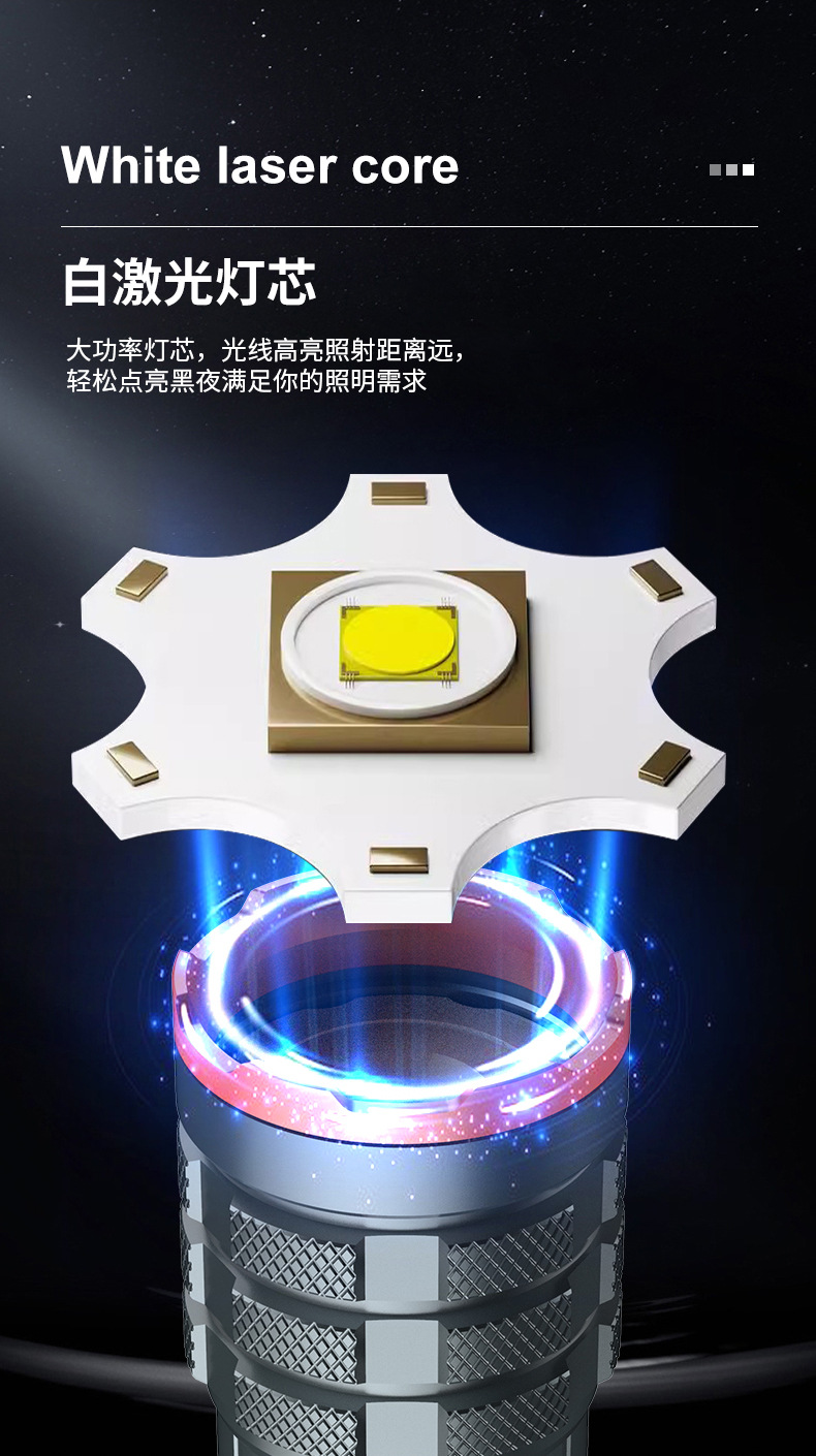 远射手电筒铝合金变焦户外强光高亮手电筒COB露营侧灯工作灯批发详情3