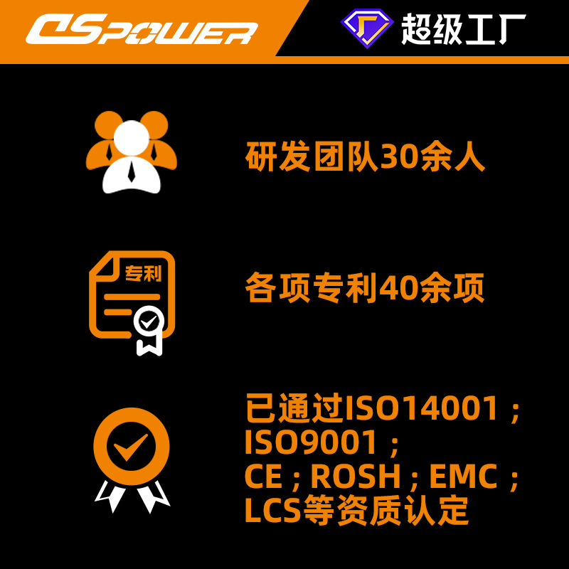 魔方/moyu魔方/魔方玩具/百变魔方/元素周期表产品图