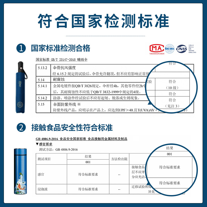 Practical advertising campaign souvenir set, business gift, custom-printed logo, company employee and client festival gifts Application Scenario