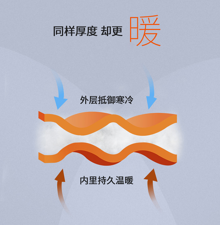 The new hooded down jacket for men in winter is warm and thick. The white duck down casual business jacket for middle-aged dads is trendy pic 9