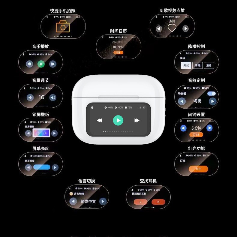 import产品图
