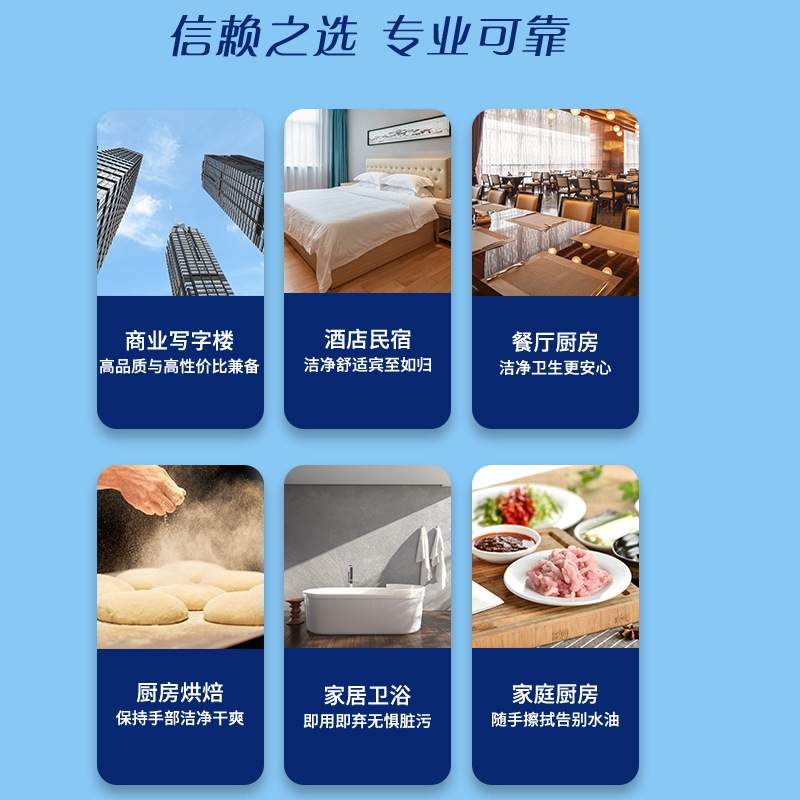 Thickened commercial hand towels for wholesale, hotel special, 20 packs, 200 packs per box, disposable hand towels for household and kitchen use Application Scenario