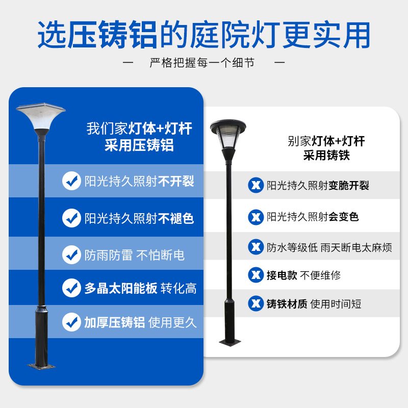 太阳能/太阳能板庭院灯/太阳能足球灯/监控太阳能/太阳能灯户外细节图