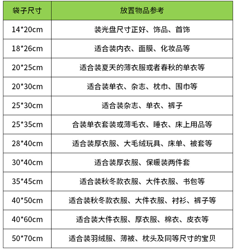 OPP自黏袋卡头包装袋透明衣服自粘塑料薄膜自封不干胶平口袋详情7