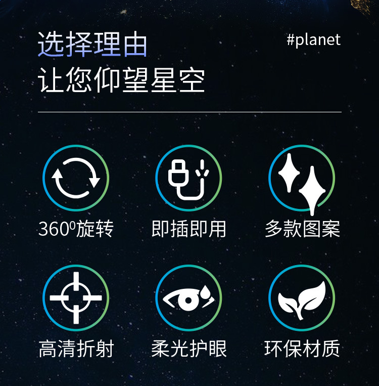 跨境爆款星空灯月球灯卧室创意LED小夜灯Logo投影灯网红背景灯 pic 2