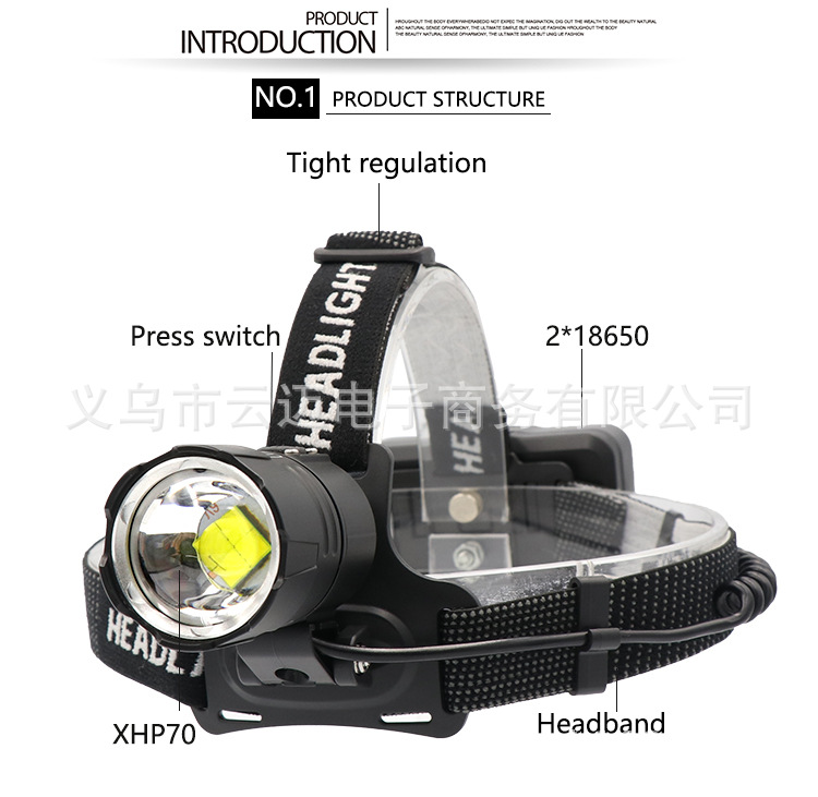 The new cross-border XHP70 telescopic zoom headlamp, USB charging, battery level display, large lens XHP70 strong headlamp pic 5