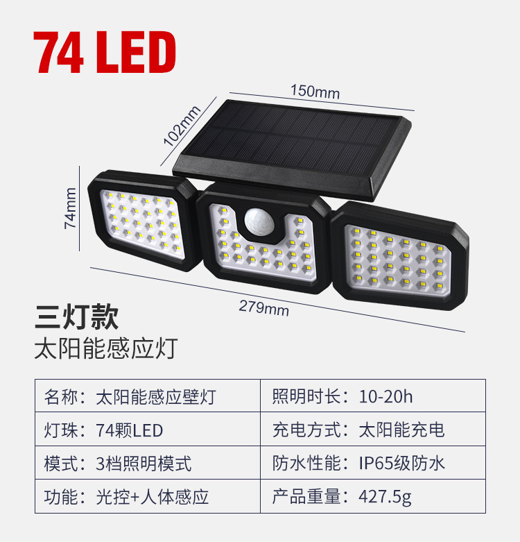 Nueva pared solar al aire libre LED giratorio humano sensor luz inteligente sensor amplio ángulo luz Specification image