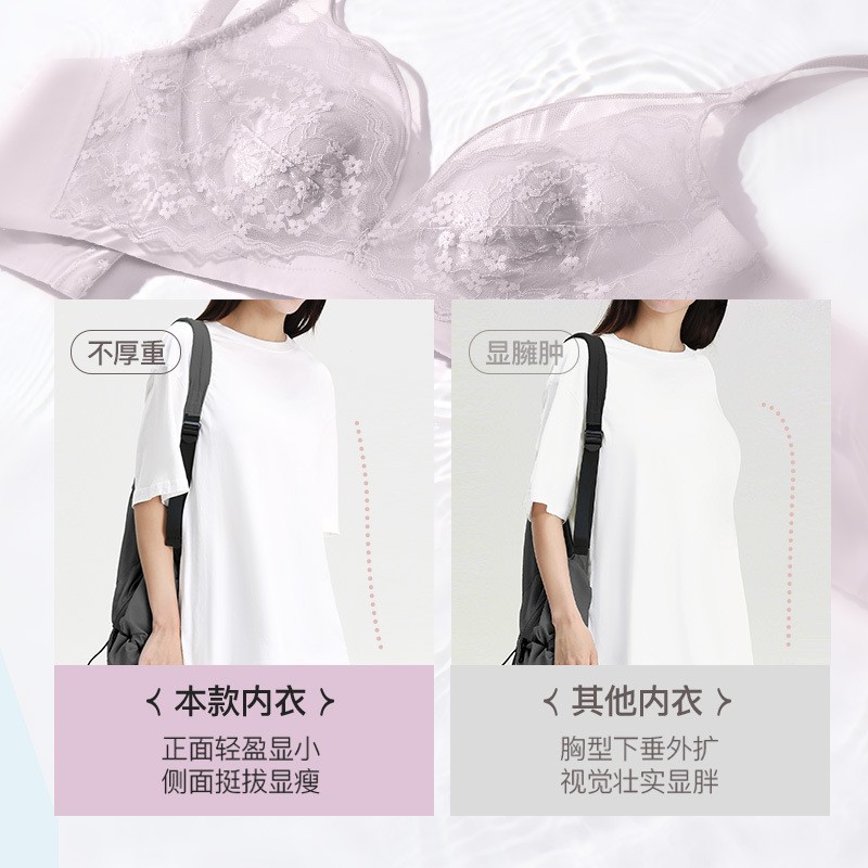 Petal lace lingerie for women in summer, ultra-thin rabbit-ear cup, large chest, slimming, lactation, gathering and anti-sagging bra cover Application Scenario