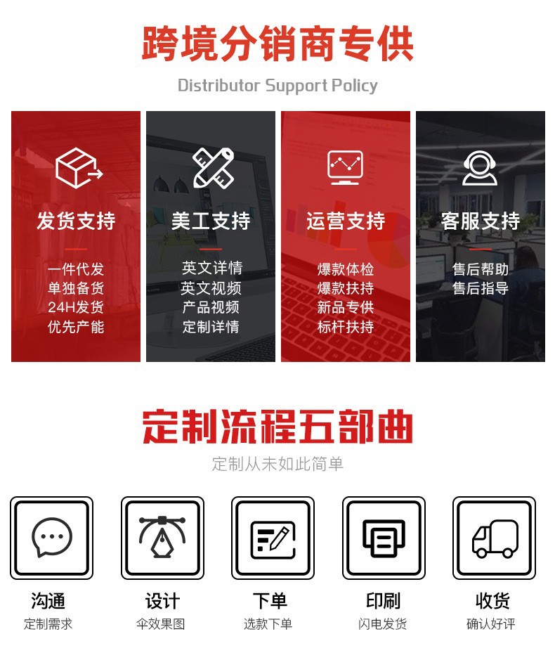 24骨雨伞自动纤维直杆伞现货商务伞超大抗风批发晴雨伞定制长柄伞详情4