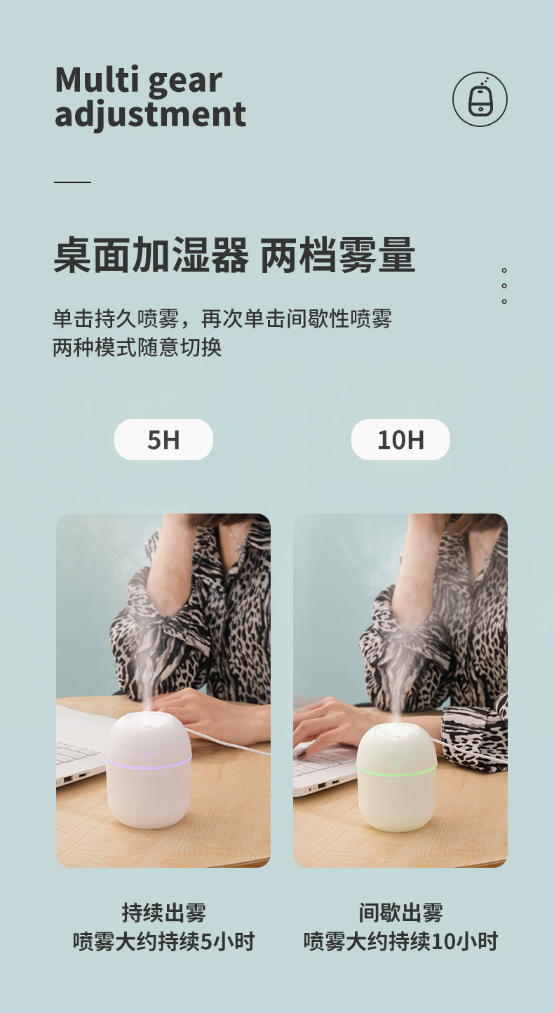 2025 New cross-border large-capacity humidifier, mini car, home, desktop, small and portable for hydrating pic 5