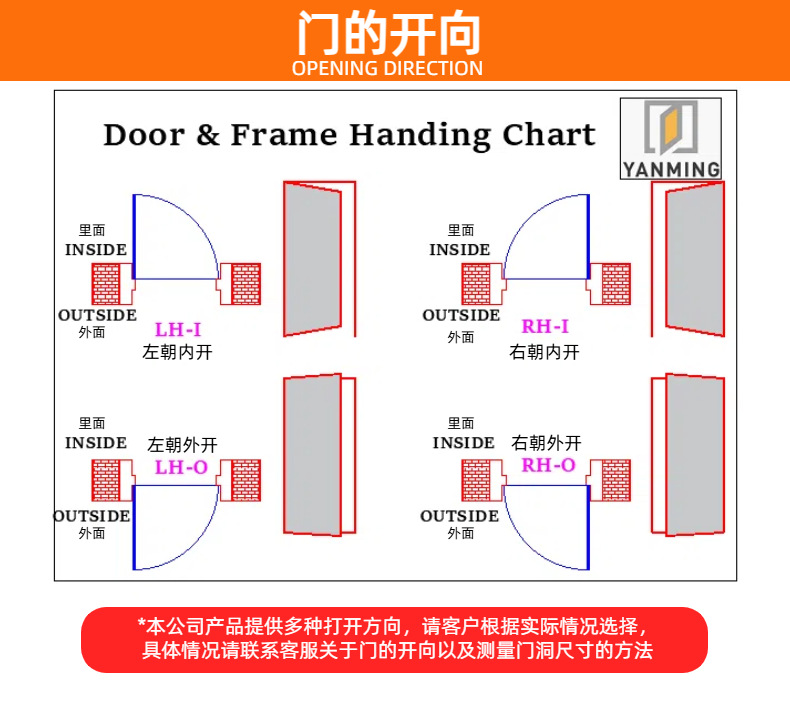 Customized A-level steel fireproof doors, fire safety fireproof doors, and engineering doors, each with A unique certificate. Source manufacturer pic 7