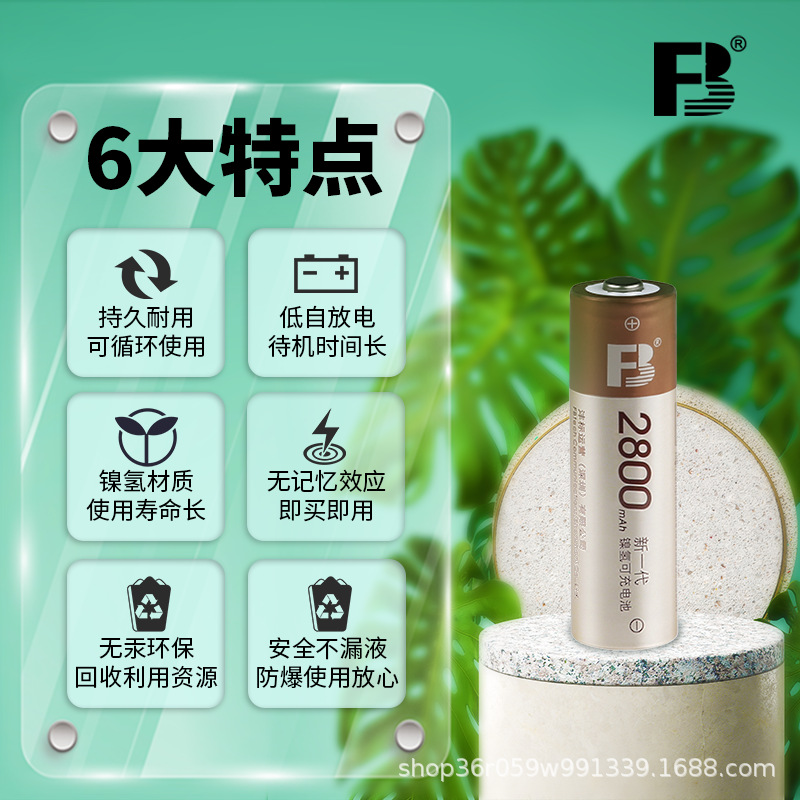 import产品图